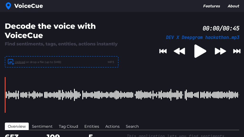 VoiceCue Instantly analyze voice recordings like a DJ 💿 Futureen