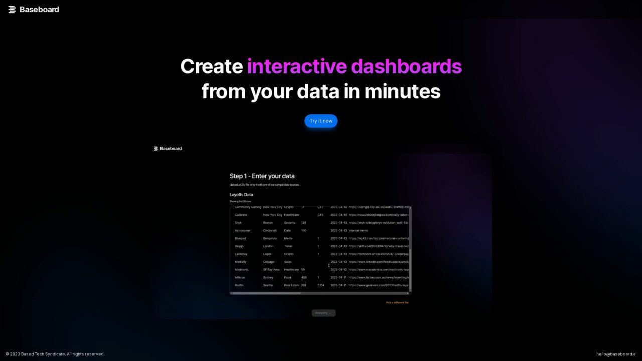 baseboard-Top-AI-Tools-By-Futureen