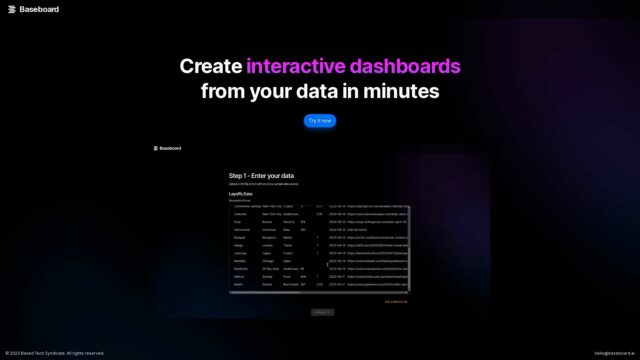 baseboard-Top-AI-Tools-By-Futureen