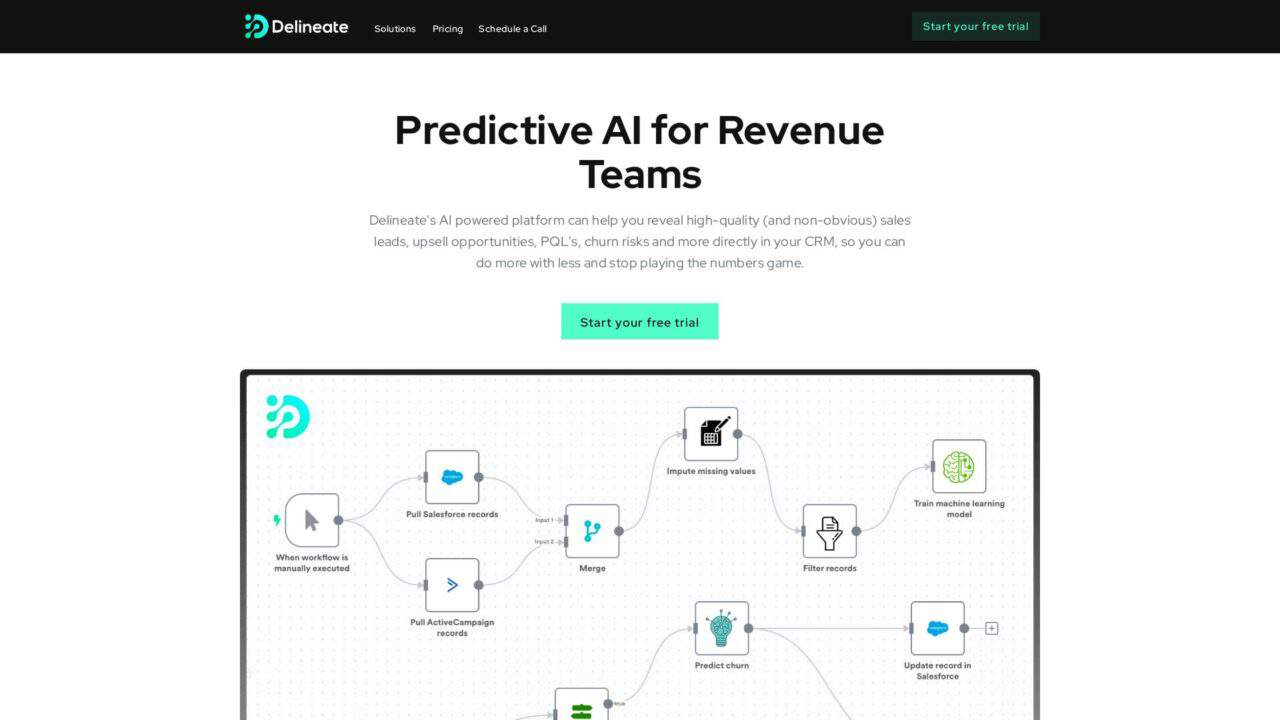 delineate-Top-AI-Tools-By-Futureen