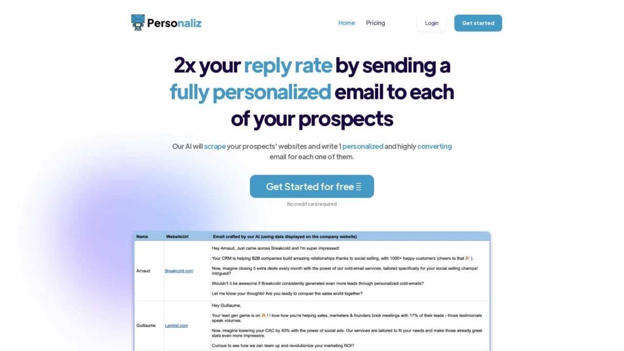 personalizio-Top-AI-Tools-By-Futureen