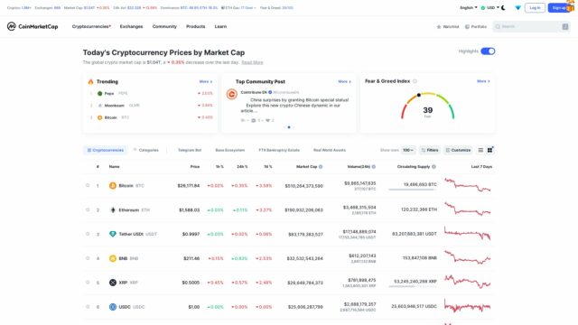 crypto-Best-AI-Tools-2024-By-Futureen