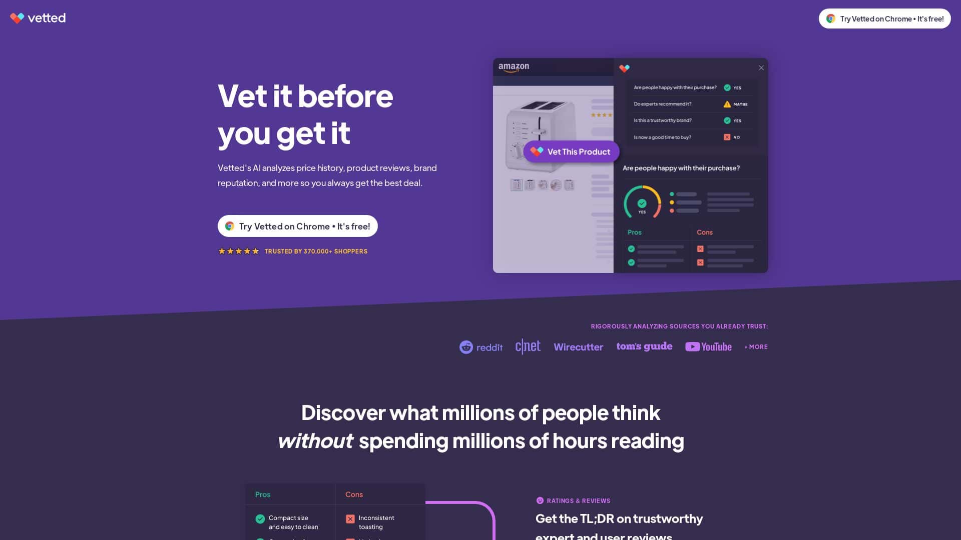 Vetted | The Best Tool for Product Discovery | Futureen