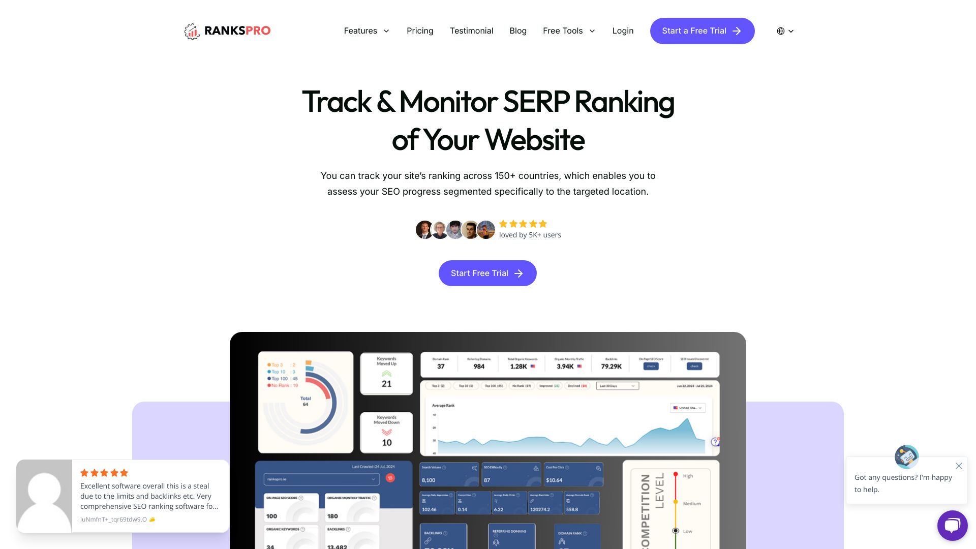 rankspro-Best-AI-Tools-2024-By-Futureen