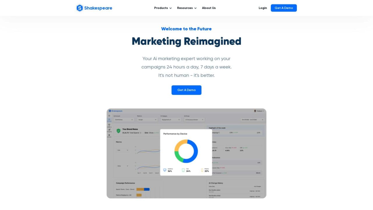 shakespeare-AI-tools-by-Futureen