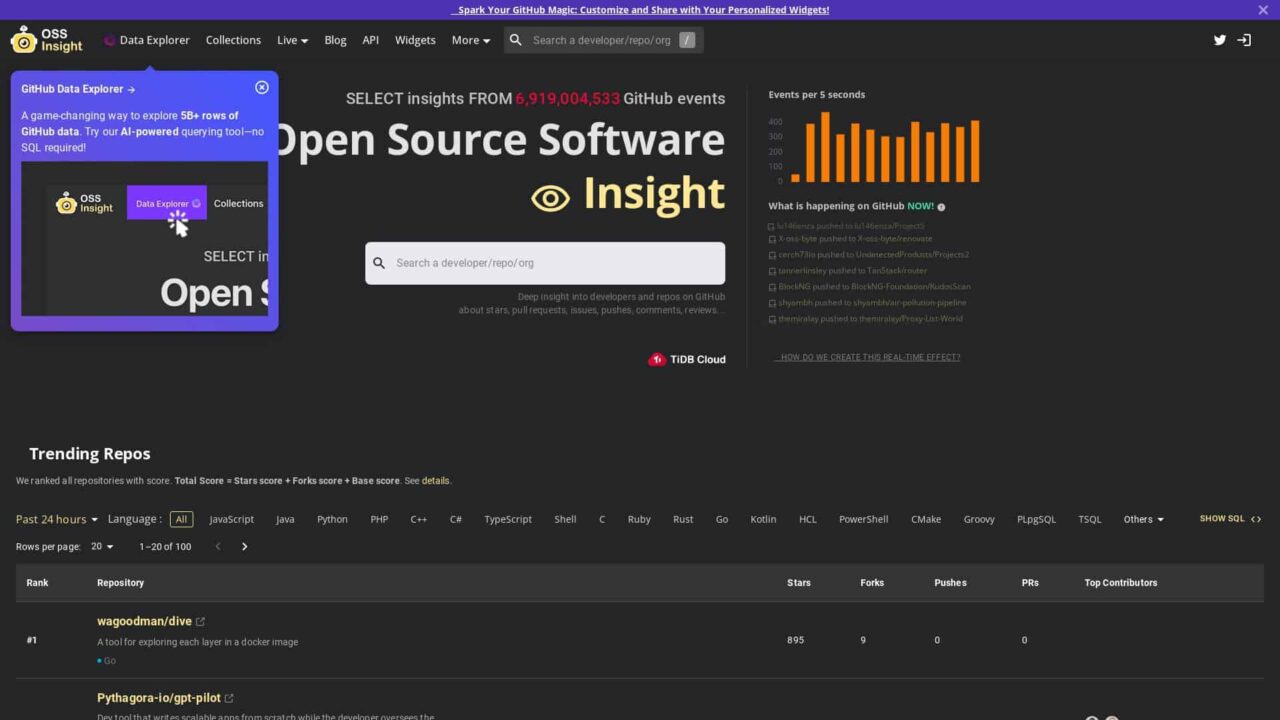 oss-insight-New-AI-Tools-by-Futureen