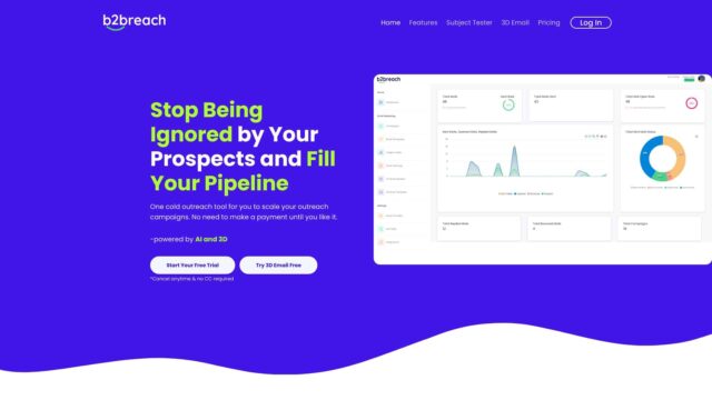 b-breach-New-AI-Tools-by-Futureen