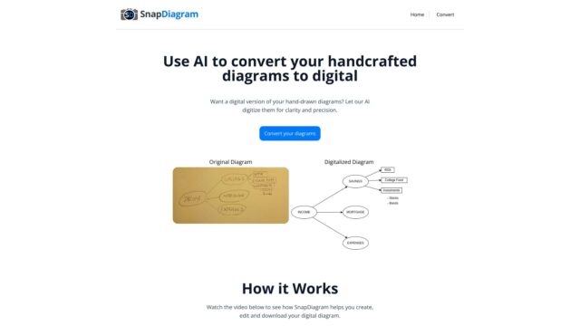 snapdiagram-Latest-AI-Tool-2025