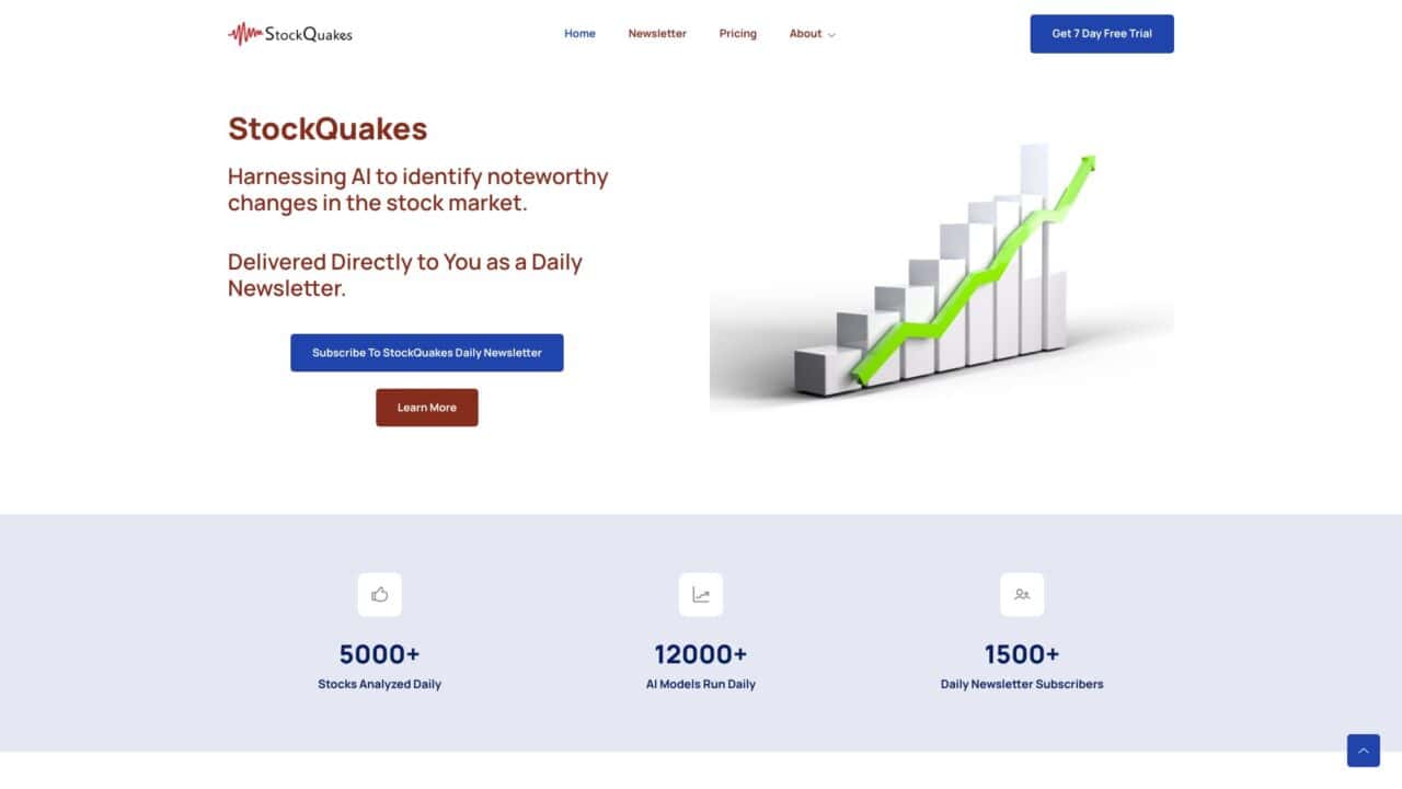 stockquakes-New-AI-Tools-by-Futureen