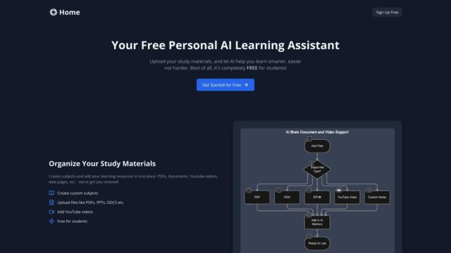 superstudentai-Latest-AI-Tool-2025