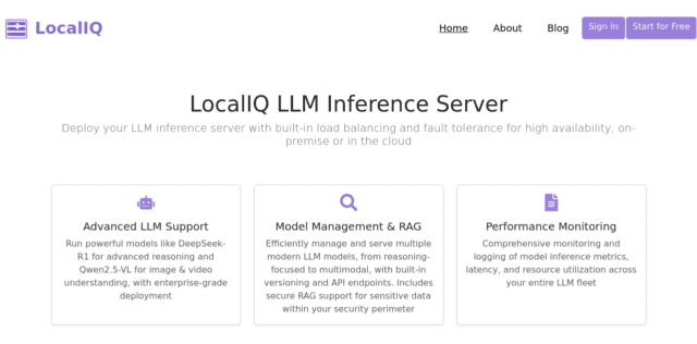 localiq-AI-Tool
